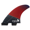 FCS II Matt Biolos Tri-Quad Fin Set